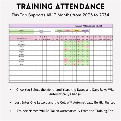 Employee Training Template Google Sheets Training Tracker - Etsy