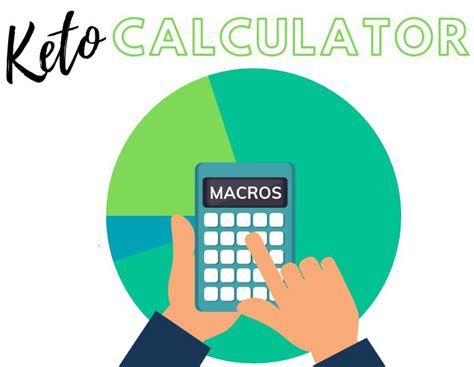 Keto Calculator: The Most Precise & Easy Way to Calculate Macros