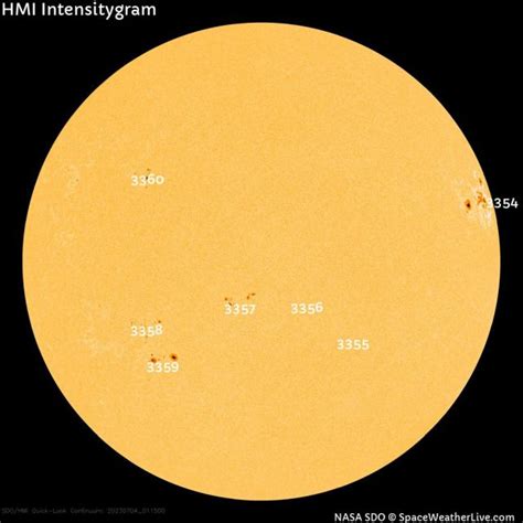 The Sun Just Unleashed a Huge Solar Flare, Triggers Radio Blackout in ...