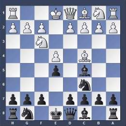 Giuoco Piano – Expert-Chess-Strategies.com