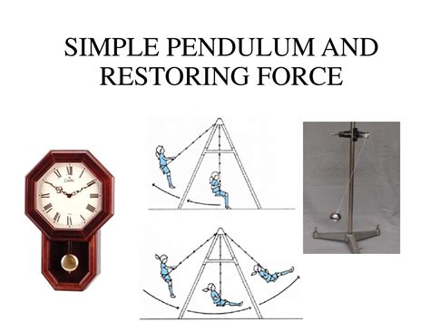 SOLUTION: Simple pendulum experiment physics laboratory sharda university - Studypool