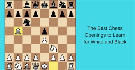 best chess openings Archives | RagChess