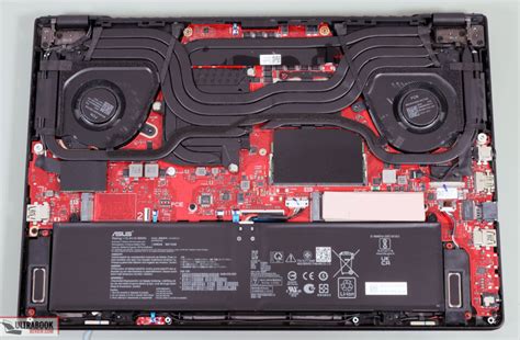 2023 ASUS ROG Zephyrus G16 GU603: qué esperar - Útimas noticias top de ...