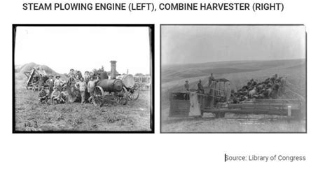 The images show devices developed during the Second Agricultural Revolution. Which of the ...