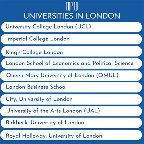 Top 10 universities in London