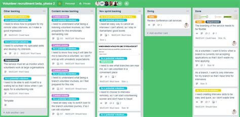 How we make Trello work for us | Samaritans Digital