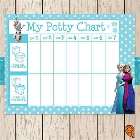 Printable Frozen Potty Chart Sign Blue by BrightOwlCreatives, $3.00 ...