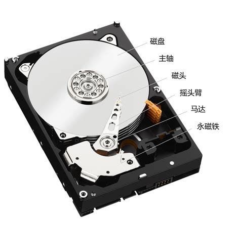 3D NAND技术发展迅速，SSD取代HDD硬盘明年可待-CFM闪存市场