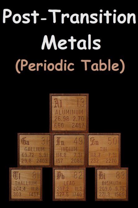 Post Transition Metals | An Overview (Periodic Table)