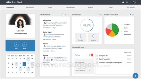 Designing A Modern Performance Management System: Examples Models | eduaspirant.com