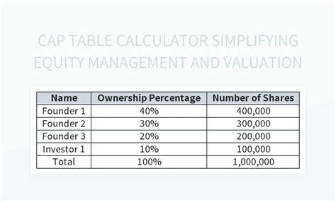 Capitalization Table Excel | Cabinets Matttroy