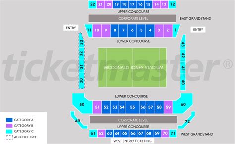 Mcdonald Jones Stadium Seating Map