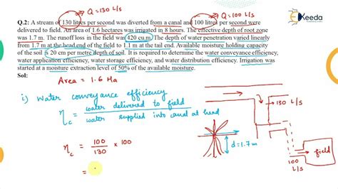 Numerical on Irrigation Efficiency - YouTube