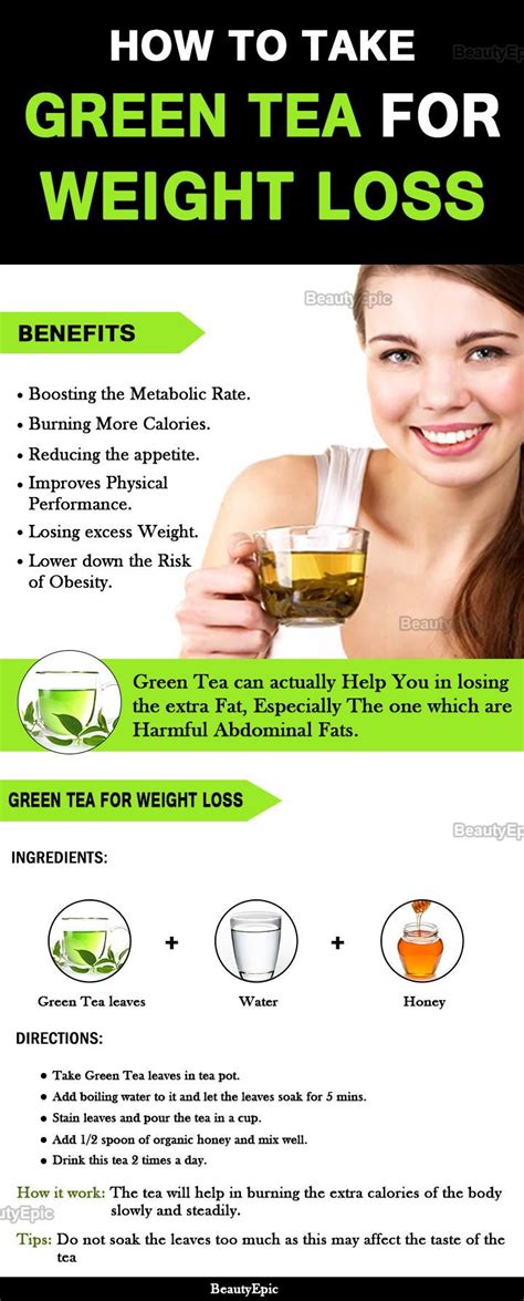 10 Best Ways of Drinking Green Tea for Weight Loss - TeaFame