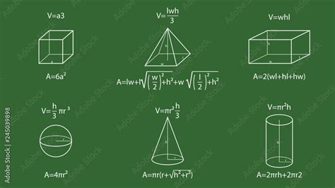 Pyramid, Cube, Cylinder, Cone, Prism, Sphere Geometry, 42% OFF