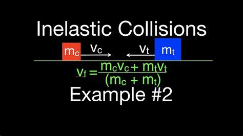 Inelastic Collision Formula