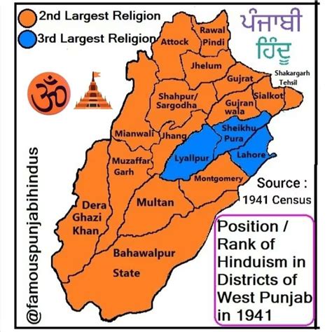 Famous Punjabi Hindus (@FamePunjabHindu) | Twitter