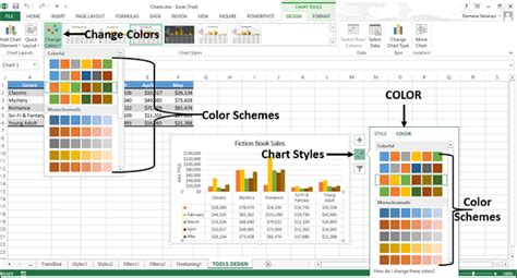 Where Is Chart Tools Design Contextual Tab - McDowell Whoustoll