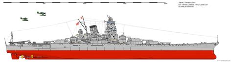 BB IJN Yamato 1944 Leyte Gulf by Erusia-Force on DeviantArt