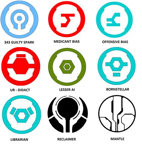 six different types of circular logos