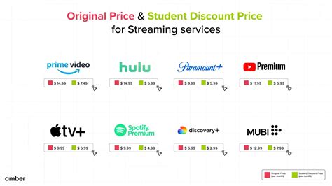 Top Streaming Services With Student Discounts 2024 | Amber