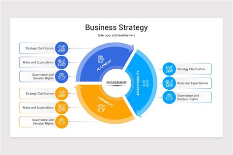 Elements of Business Strategy Keynote Presentation Template | Nulivo Market