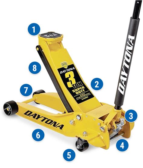 3 ton Low Profile Super Duty Rapid Pump® Floor Jack, Yellow