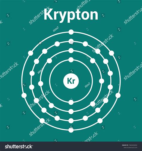 Atomic Structure Of Krypton