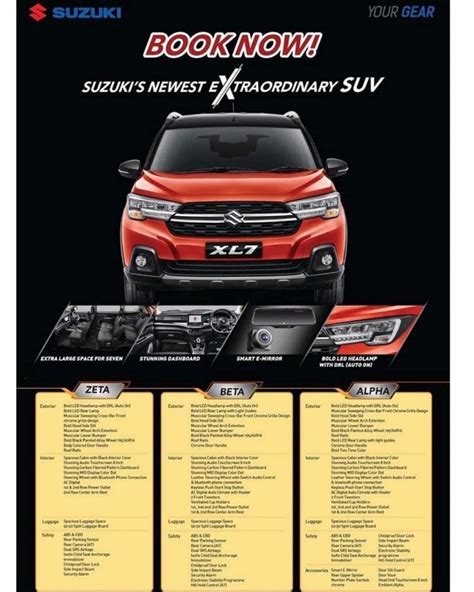 Comments on: Maruti XL6-based Suzuki XL7 exterior, interior, brochure ...