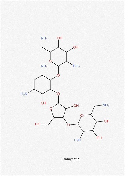 Framycetin