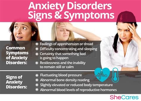 Anxiety Disorders Symptoms Causes Treatment Anxietycentre Com - Riset