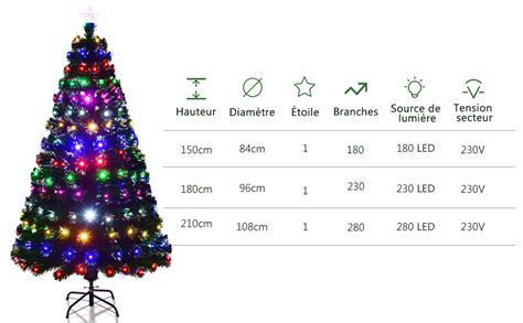 Costway 150cm Sapin de Noël Artificiel LED Lumineux 180 Branches Lumière à Variation de 6 ...