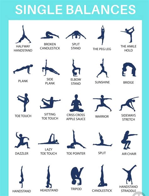 List of gymnastic moves for beginners - lerychrome