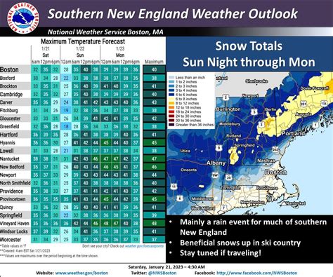 Snow storm New England: These maps show where to expect snow and sleet