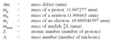 MASS DEFECT AND BINDING ENERGY