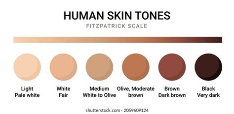 Human Skin Color Photos and Images | Shutterstock