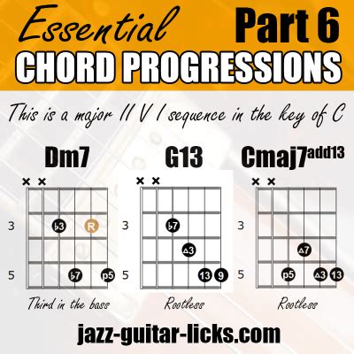 Major II V I Progression With Guitar Chord Diagrams | Guitar chords, Jazz guitar chords, Music ...