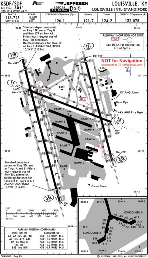 Improving Airport Diagrams: Examples - FootFlyer