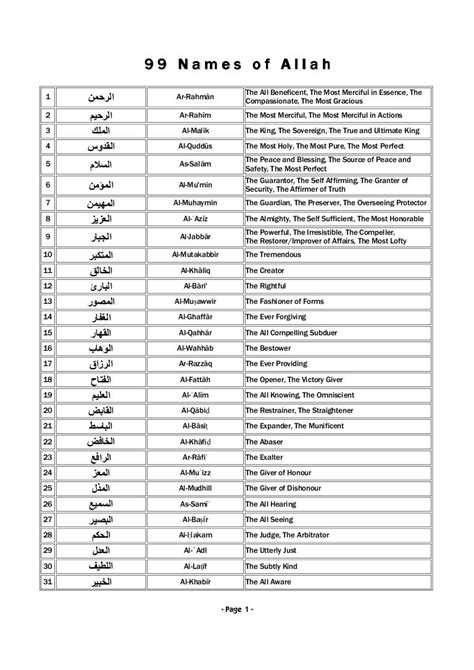 99 Names Of Allah In Bangla Pdf