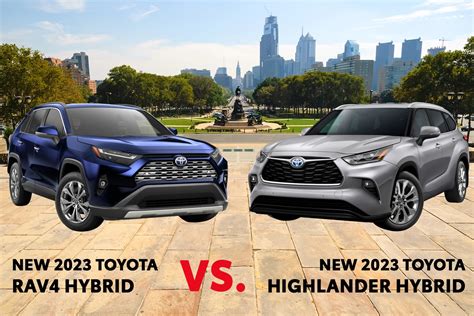 2023 RAV4 Hybrid vs Highlander Hybrid: Compare SUV Models