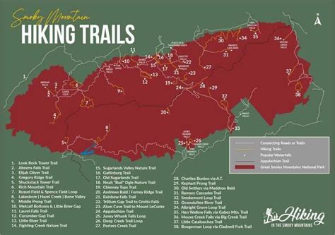 Smoky Mountain Trail Maps | Hiking in the Great Smoky Mountains | Smoky mountain trails, Smoky ...