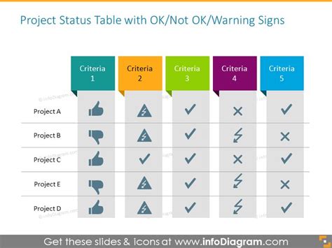 Creative Tables Graphics (PPT template) | Creative tables, Keynote ...