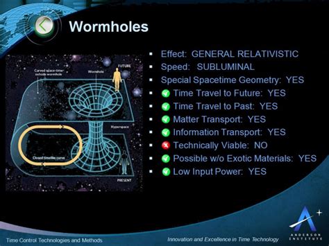 Worm Hole | Communicating Science (14w112)