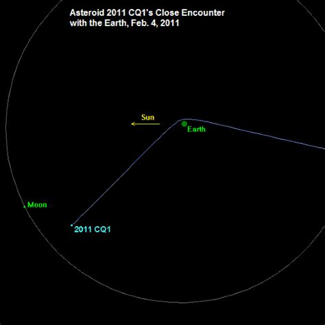 Jupiter's cloud motions as Voyager 1 approaches | The Planetary Society