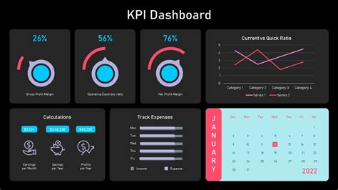 KPI Dashboard Infographics - SlideBazaar