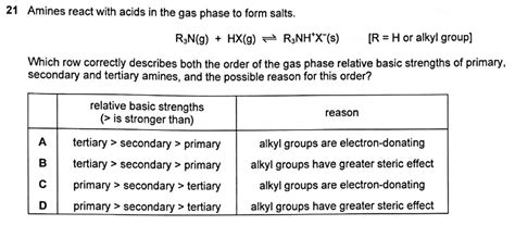 2021 P1 Q21 - Comparing Basicity of Amines