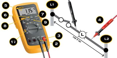 How to measure ac voltage | Fluke