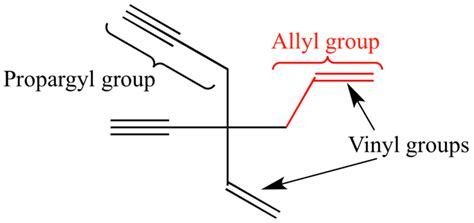 Allyl group - Alchetron, The Free Social Encyclopedia