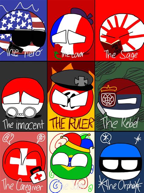 Countryball Archetypes | Polandball Amino