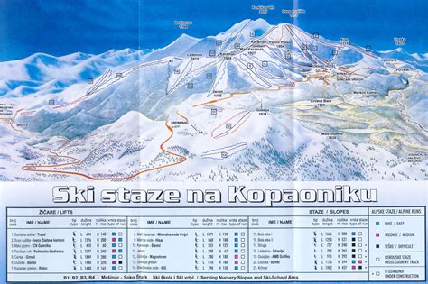 Kopaonik - SkiMap.org